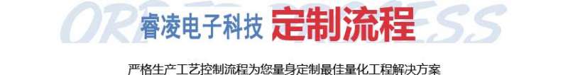 定制流程